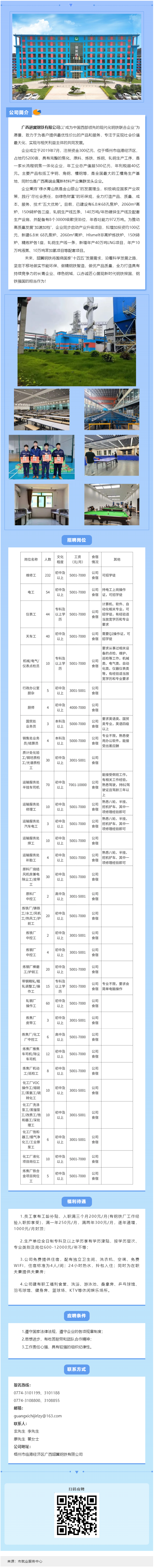 【樂(lè)業(yè)梧州 春風(fēng)行動(dòng)】廣西翅冀鋼鐵二期崗位就緒，等您來(lái)一展身手！.png