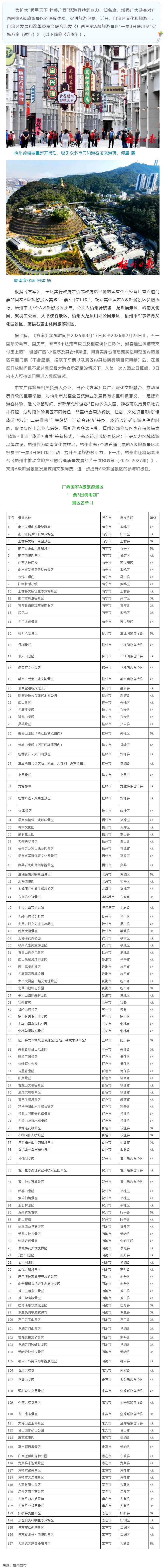 梧州市7個A級旅游景區(qū)參與“一票3日使用制”，附名單.png