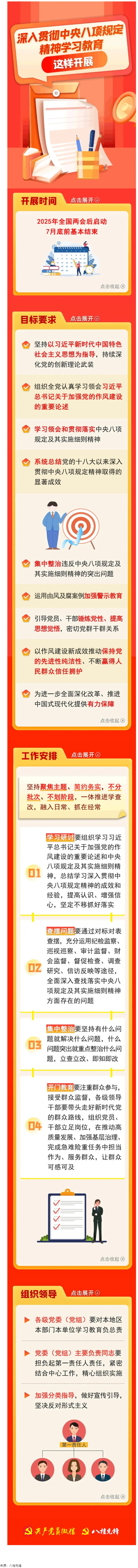 劃重點(diǎn)！深入貫徹中央八項(xiàng)規(guī)定精神學(xué)習(xí)教育這樣開(kāi)展.png