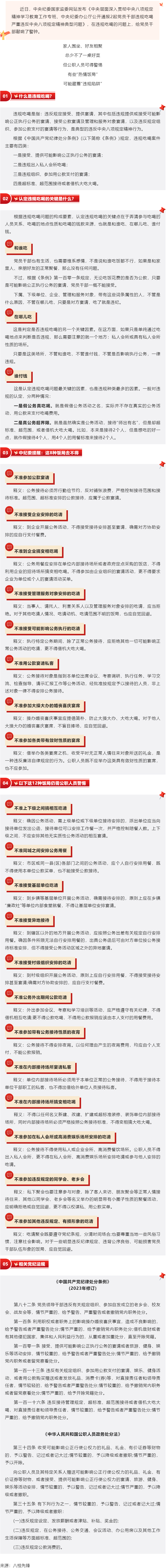 中央明確公職人員違規(guī)吃喝認(rèn)定標(biāo)準(zhǔn)！.png