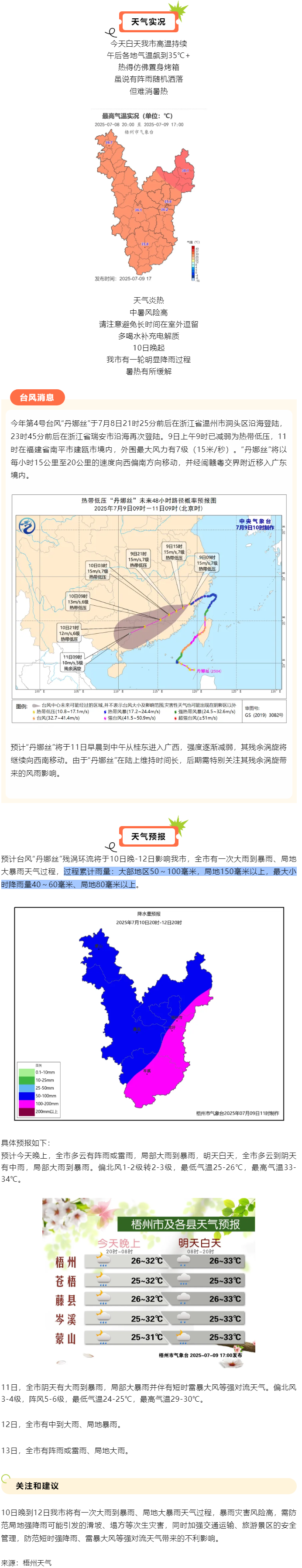 注意防范！臺風(fēng)“丹娜絲”殘渦將給我市帶來一輪強(qiáng)降雨天氣過程.png