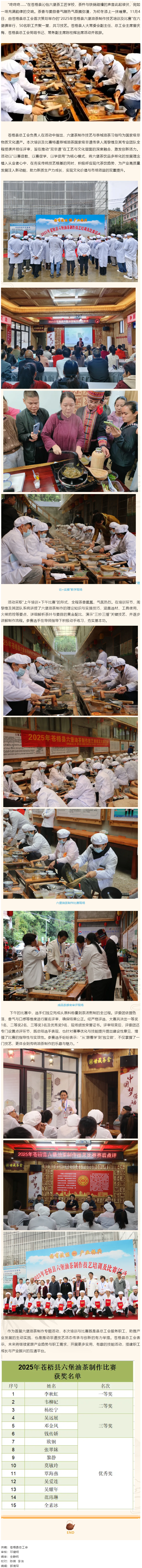 【基層動(dòng)態(tài)】2025年蒼梧縣六堡油茶制作技藝培訓(xùn)及比賽活動(dòng)圓滿落幕！.png