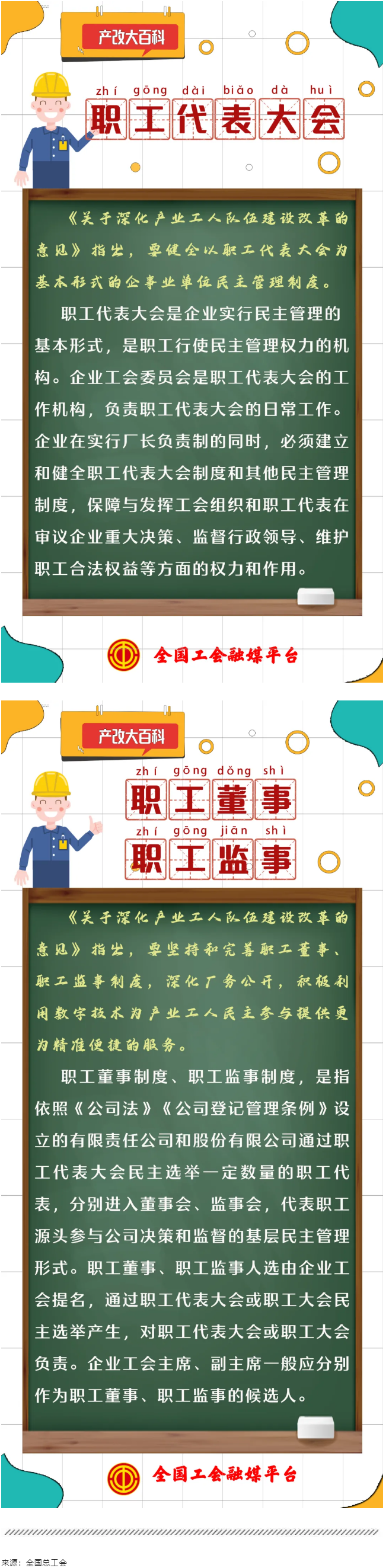 產(chǎn)改大百科｜什么是“職工代表大會”“職工董事、職工監(jiān)事”？.png