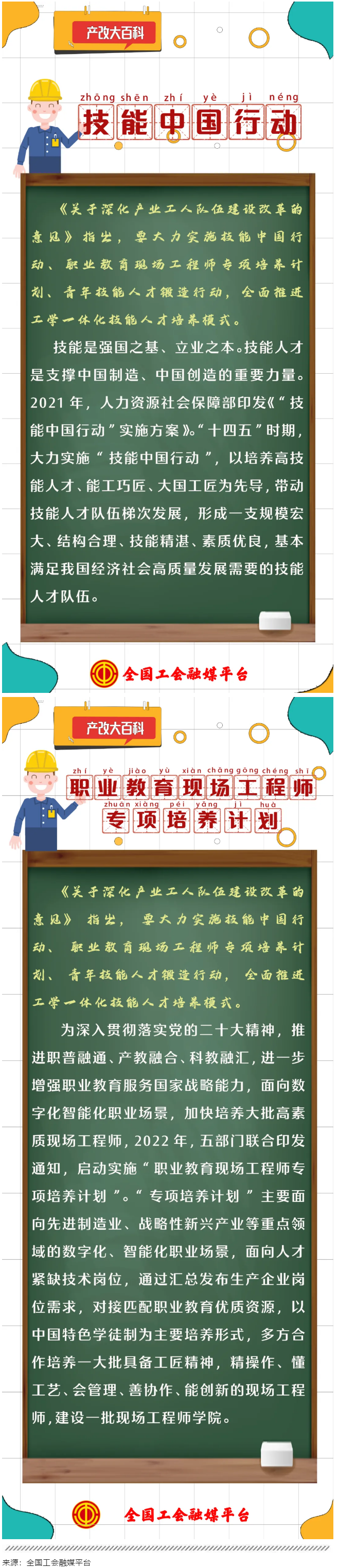 產(chǎn)改大百科｜什么是“技能中國(guó)行動(dòng)”“職業(yè)教育現(xiàn)場(chǎng)工程師專項(xiàng)培養(yǎng)計(jì)劃”？.png
