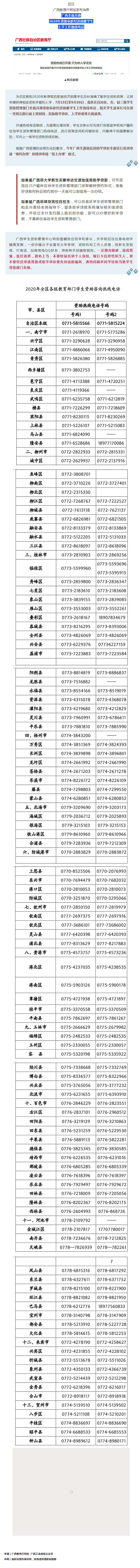 @我區(qū)家庭經(jīng)濟(jì)困難的職工：孩子上學(xué)難？資助熱線已開(kāi)通！.png