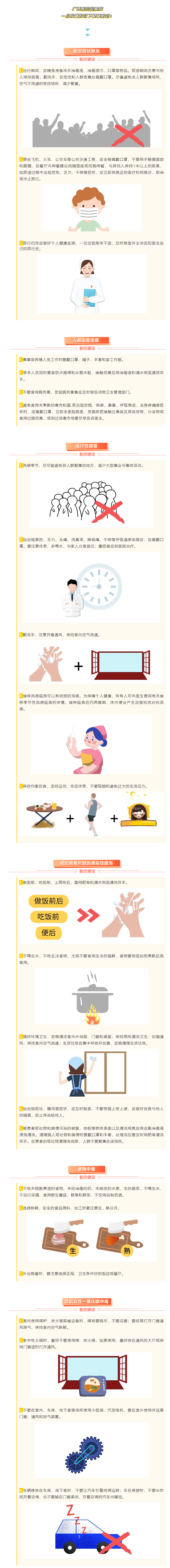 @我區(qū)職工，一月份要做好這些健康防范哦_.png