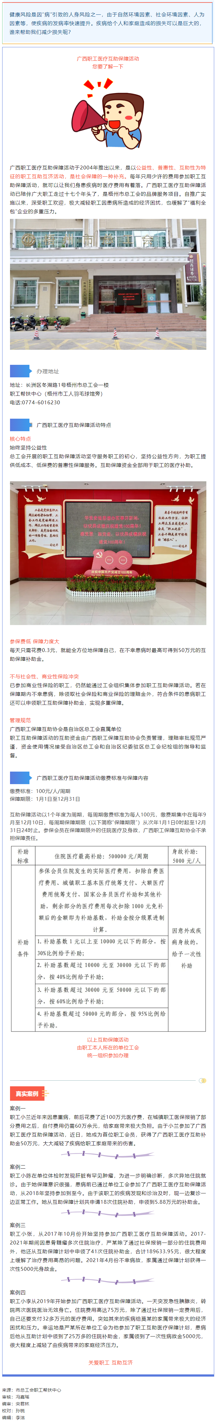 @全市工會(huì)會(huì)員 生病了，有它為您保駕護(hù)航.png