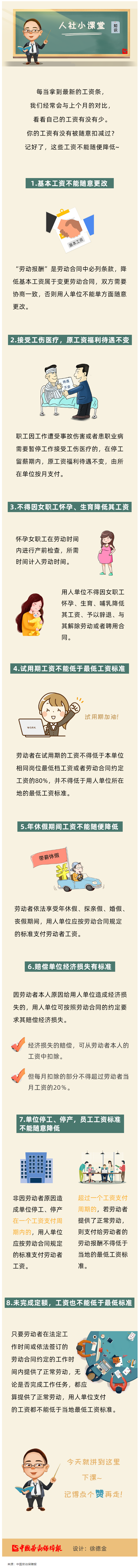 注意，這些工資不能隨便降低！.png