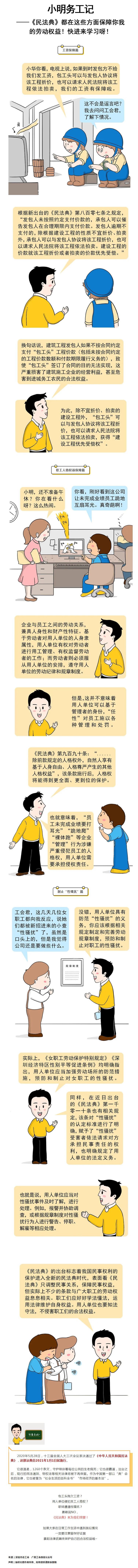 小明務(wù)工記——《民法典》這樣保障勞動(dòng)者權(quán)益！.jpg