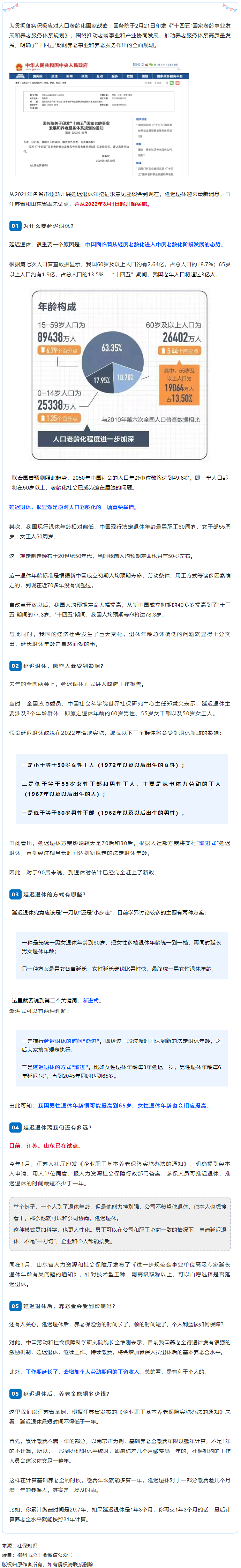 延遲退休真的來(lái)了！已有兩省率先試點(diǎn)！.png