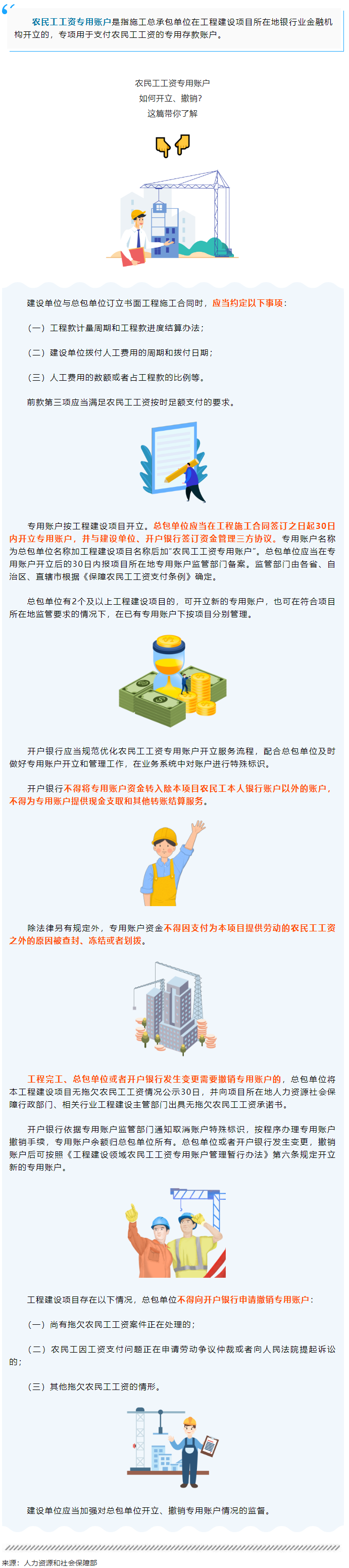 農(nóng)民工工資專用賬戶如何開立、撤銷？點(diǎn)擊了解.png