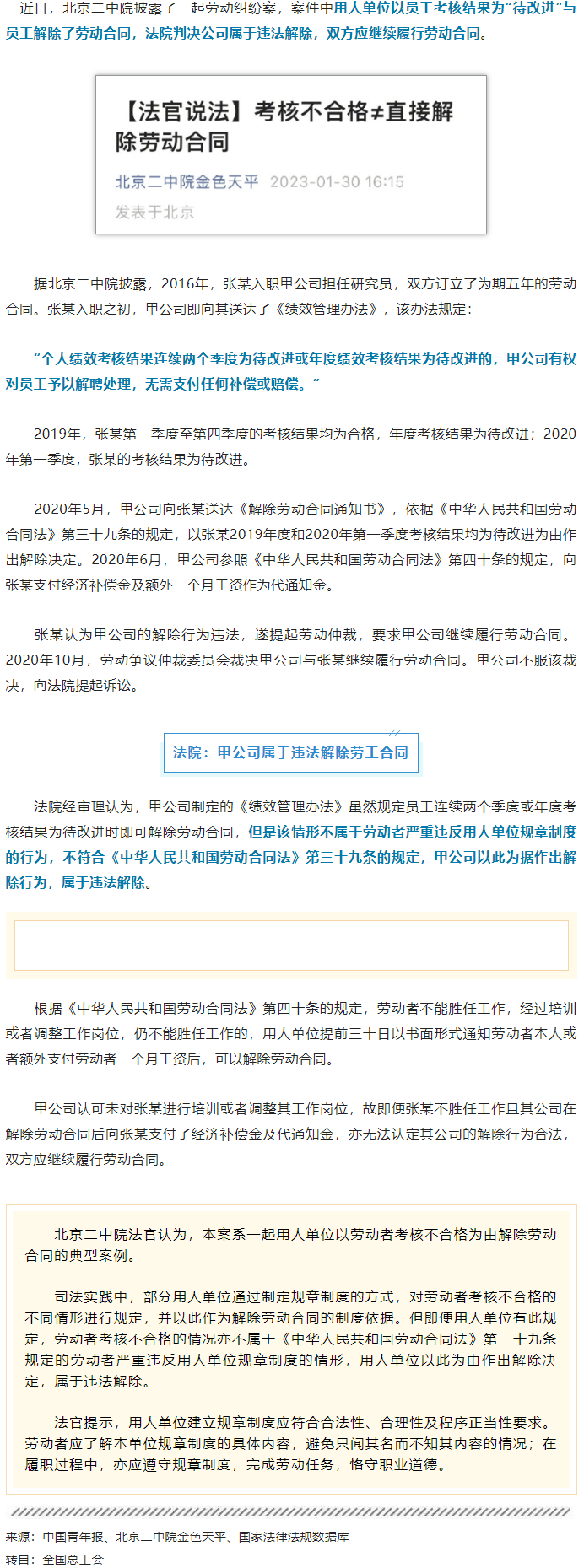 【微課堂】員工考核不合格被解除勞動(dòng)合同，法院：違法！.png