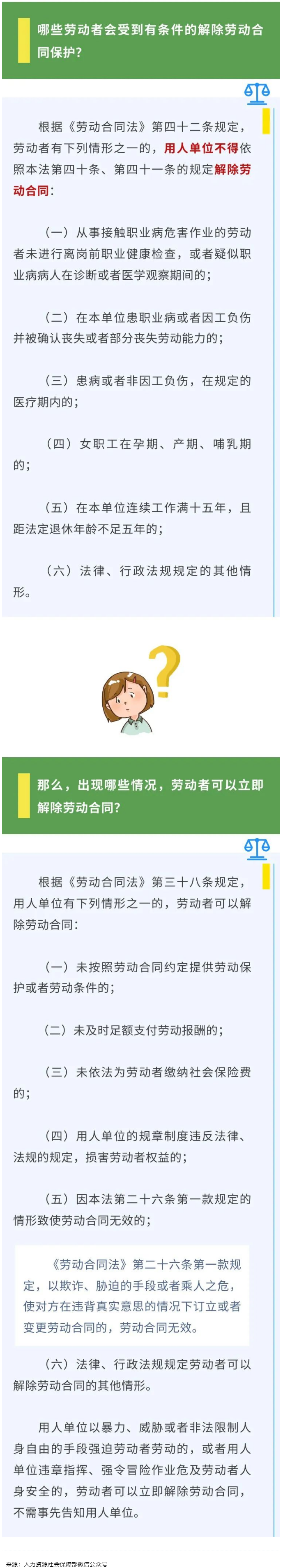 【微課堂】哪些勞動(dòng)者受有條件的解除勞動(dòng)合同保護(hù)？.png
