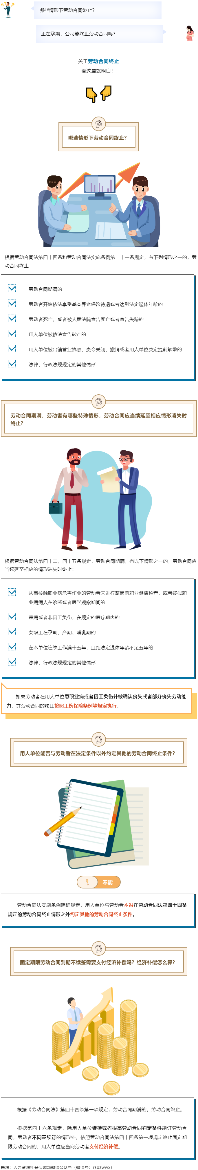 【微課堂】勞動(dòng)合同終止的情形有哪些？點(diǎn)擊了解→.png