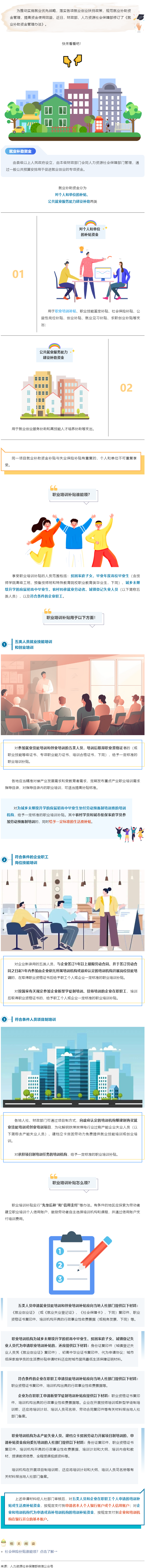 職業(yè)培訓(xùn)補貼誰能領(lǐng)？速速了解→.png