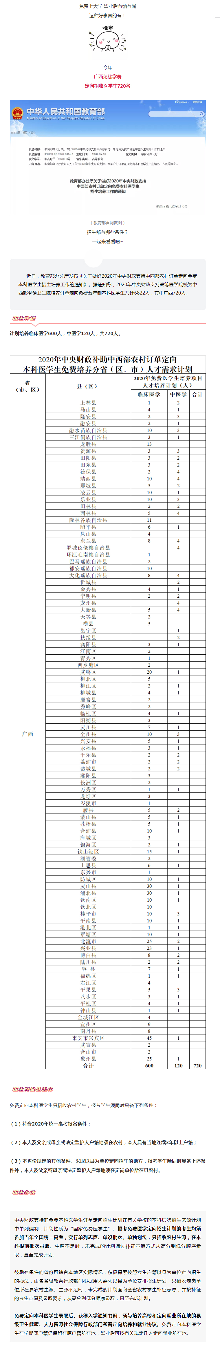 關(guān)注！今年廣西定向招收醫(yī)學(xué)生720人，免費(fèi)上大學(xué)，畢業(yè)后有編有崗！.jpg