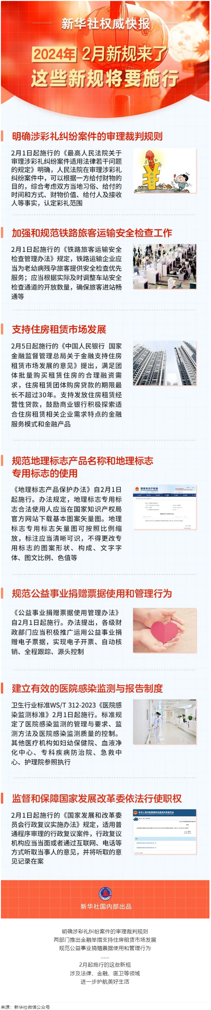 2月起，這些新規(guī)將要施行！.png