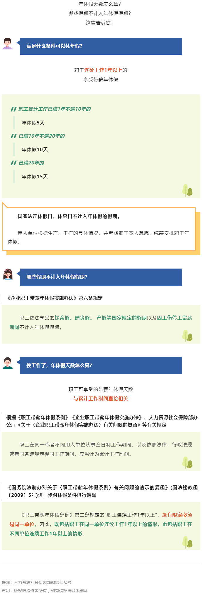 敲黑板！哪些假期不計(jì)入年休假假期？.png